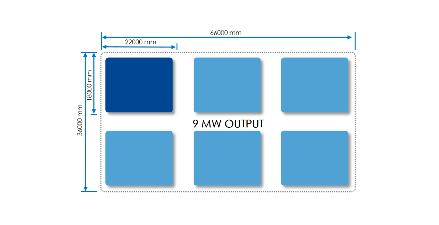 1.5MW天然气重整型燃料电池